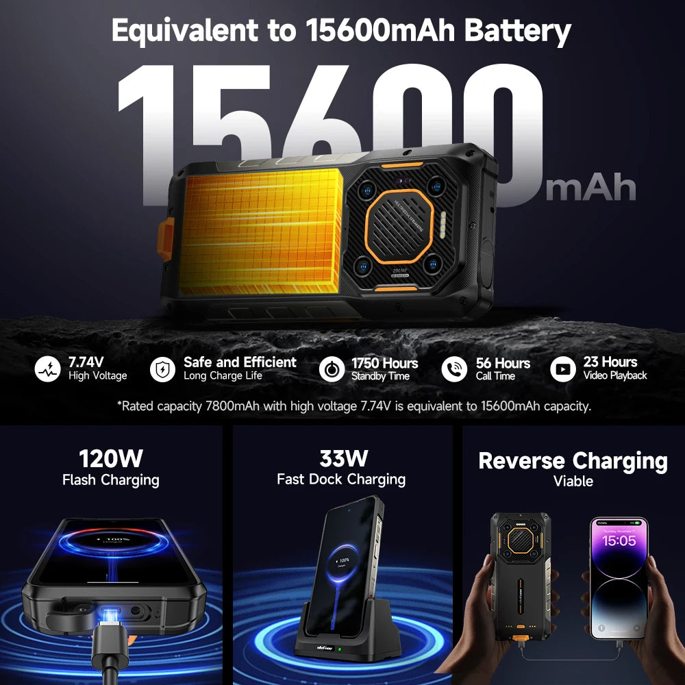【World Premiere】Ulefone Armor 26 Ultra 5G Rugged Waterproof Smartphone 120W 15600mAh 200MP+64MP Smartphone Up to 24GB+512GB NFC