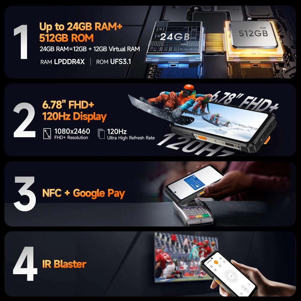 【World Premiere】Ulefone Armor 26 Ultra 5G Rugged Waterproof Smartphone 120W 15600mAh 200MP+64MP Smartphone Up to 24GB+512GB NFC