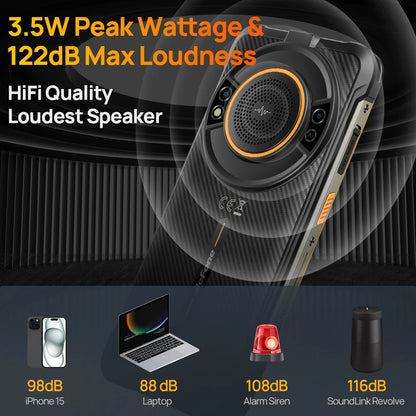 【2024 New】Ulefone Power Armor 16S ,NFC 16GB RAM 128GB ROM,50MP Camera, 9600mAh ,122dB Loudest Speaker,  Global Version ,Android